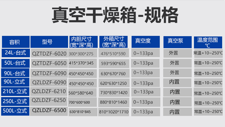 真空干燥箱详情_03.jpg
